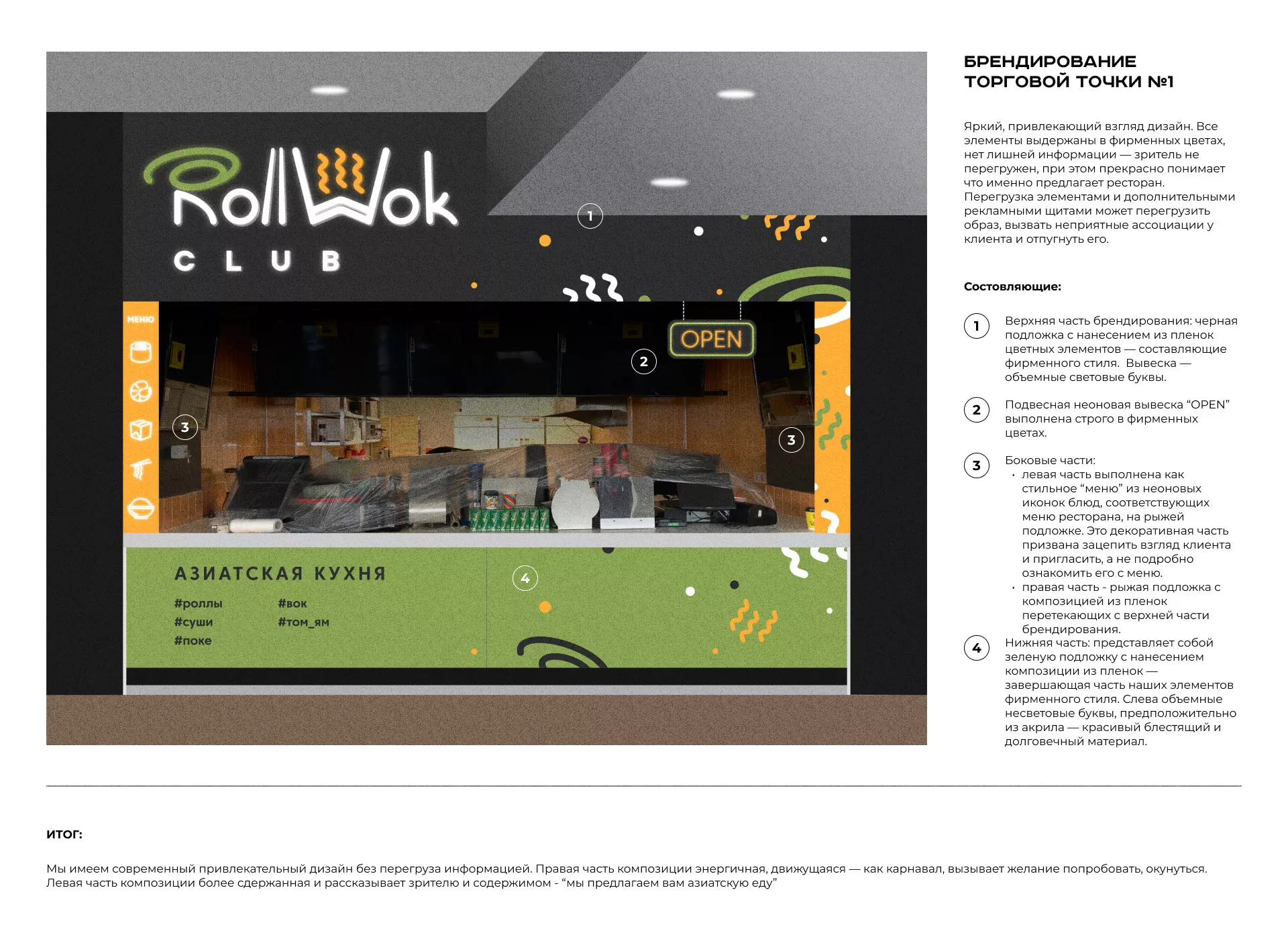 Брендирование торговых точек суши-бара «Roll Wok Club» в Знаменске