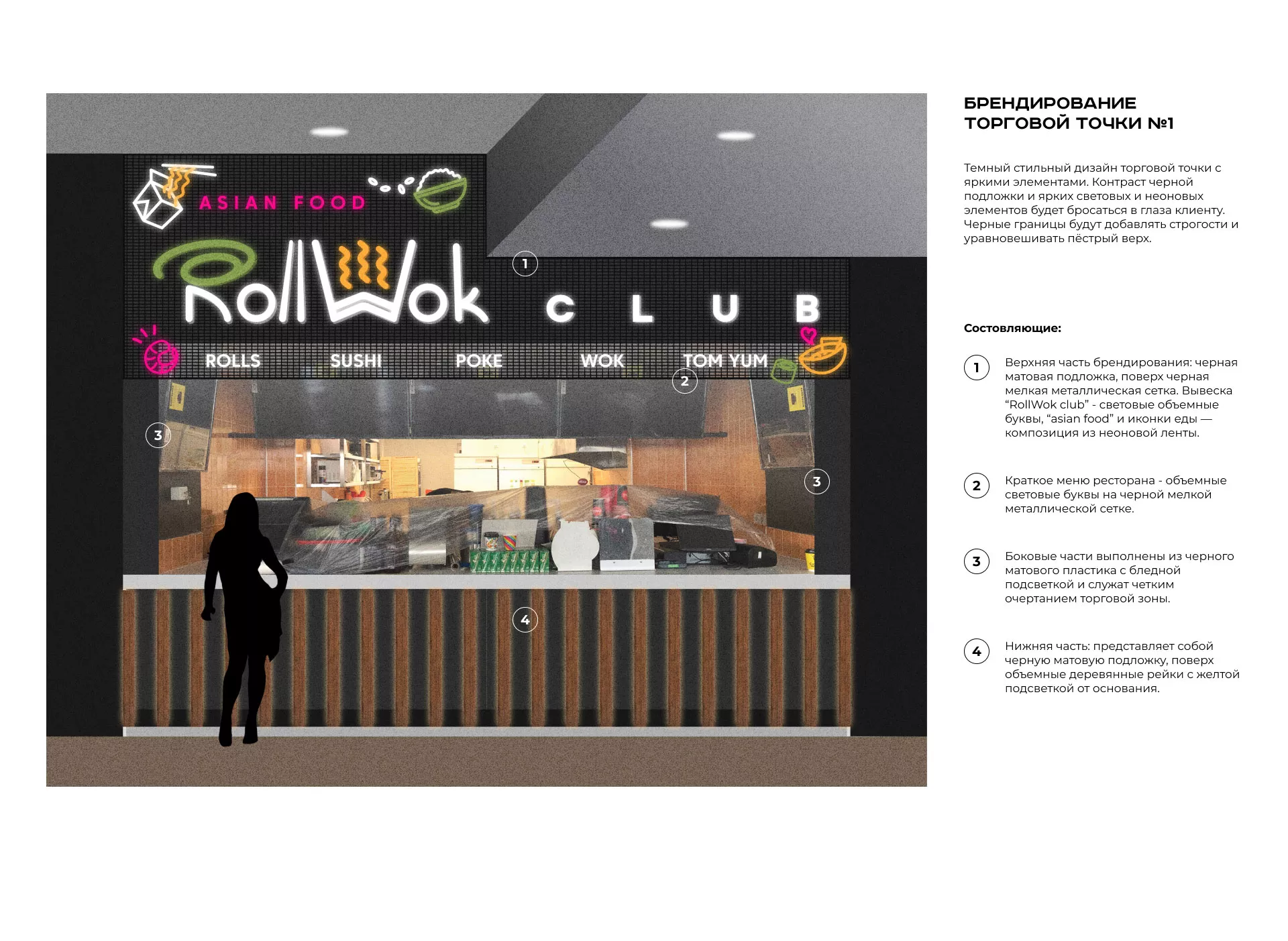 Брендирование торговых точек суши-бара «Roll Wok Club» в Знаменске